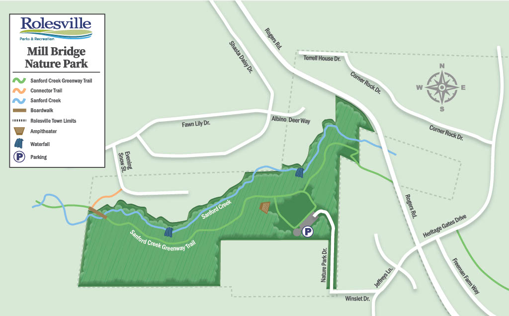 Map of Mill Bridge Nature Park