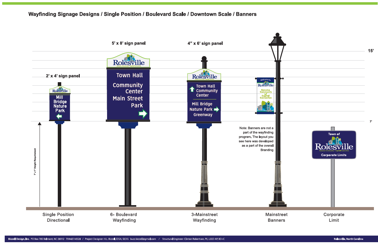 wayfinding image