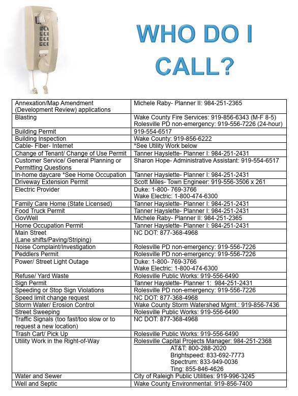 WHO DO I CALL?