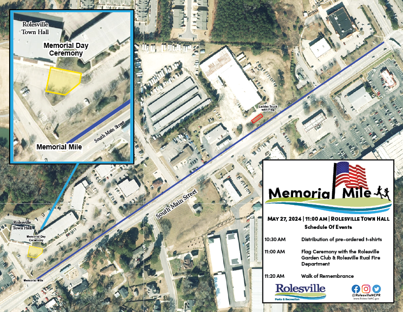 Memorial Mile Map
