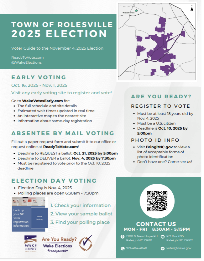 Election Information for the Town of Rolesville