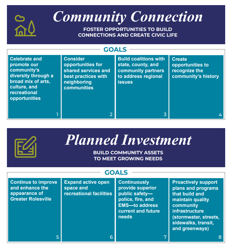 Community Connection
